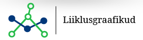 Liiklusgraafikud